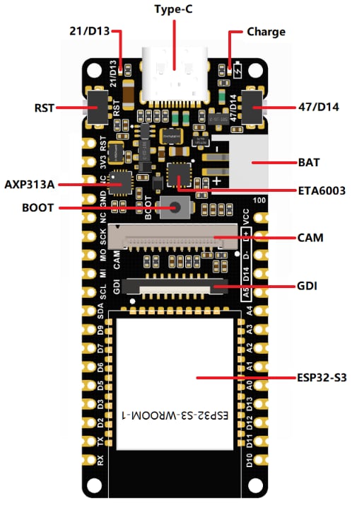 DFRobot DFR0975/DFR0975-U Development Boards
